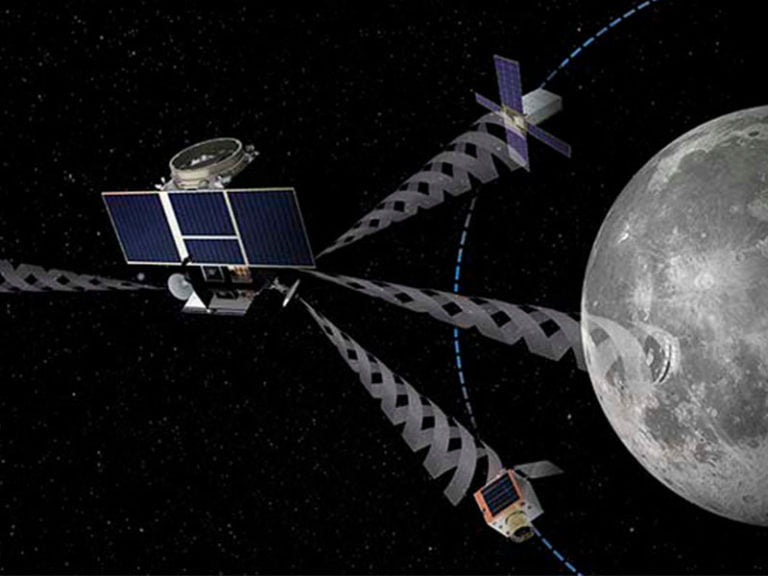 GPS, навигация по луне